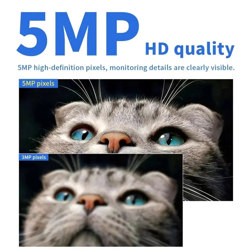 5MP Dual-Band Bulb Cam